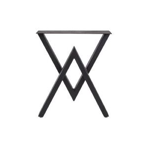 W Model